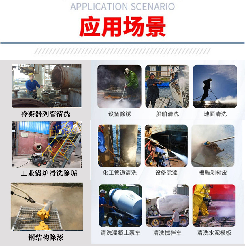 高压清洗机应用场景0508.jpg